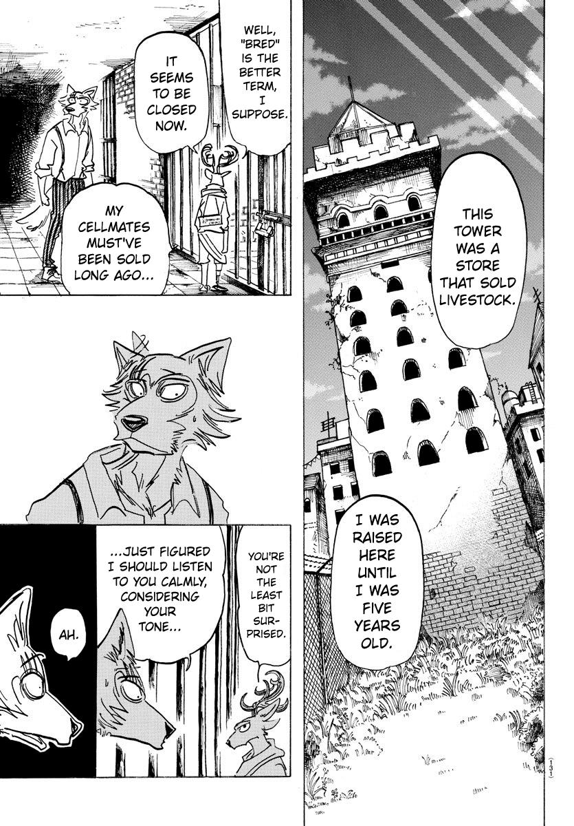 Beastars Manga, Chapter 158 image 010
