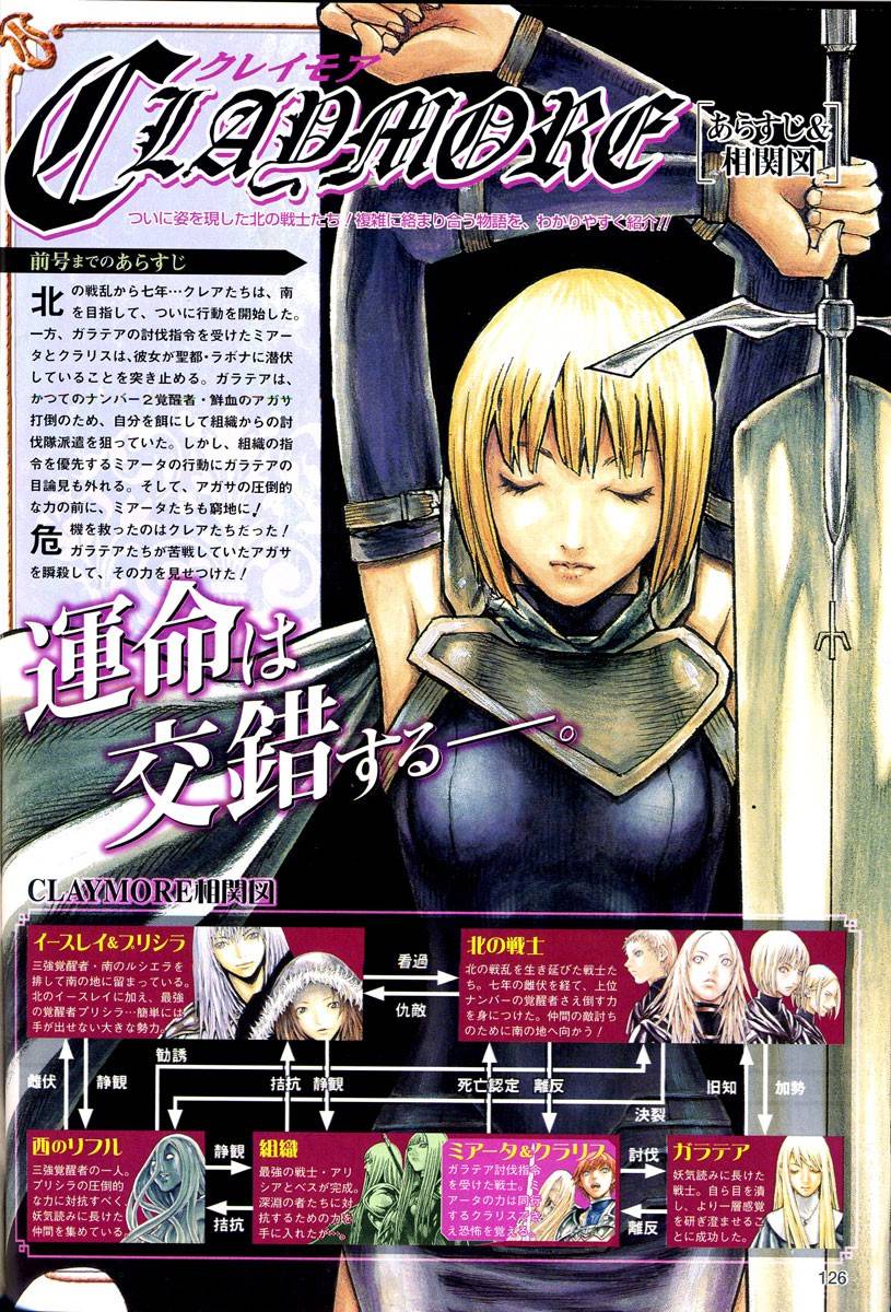 Claymore Chapter 79