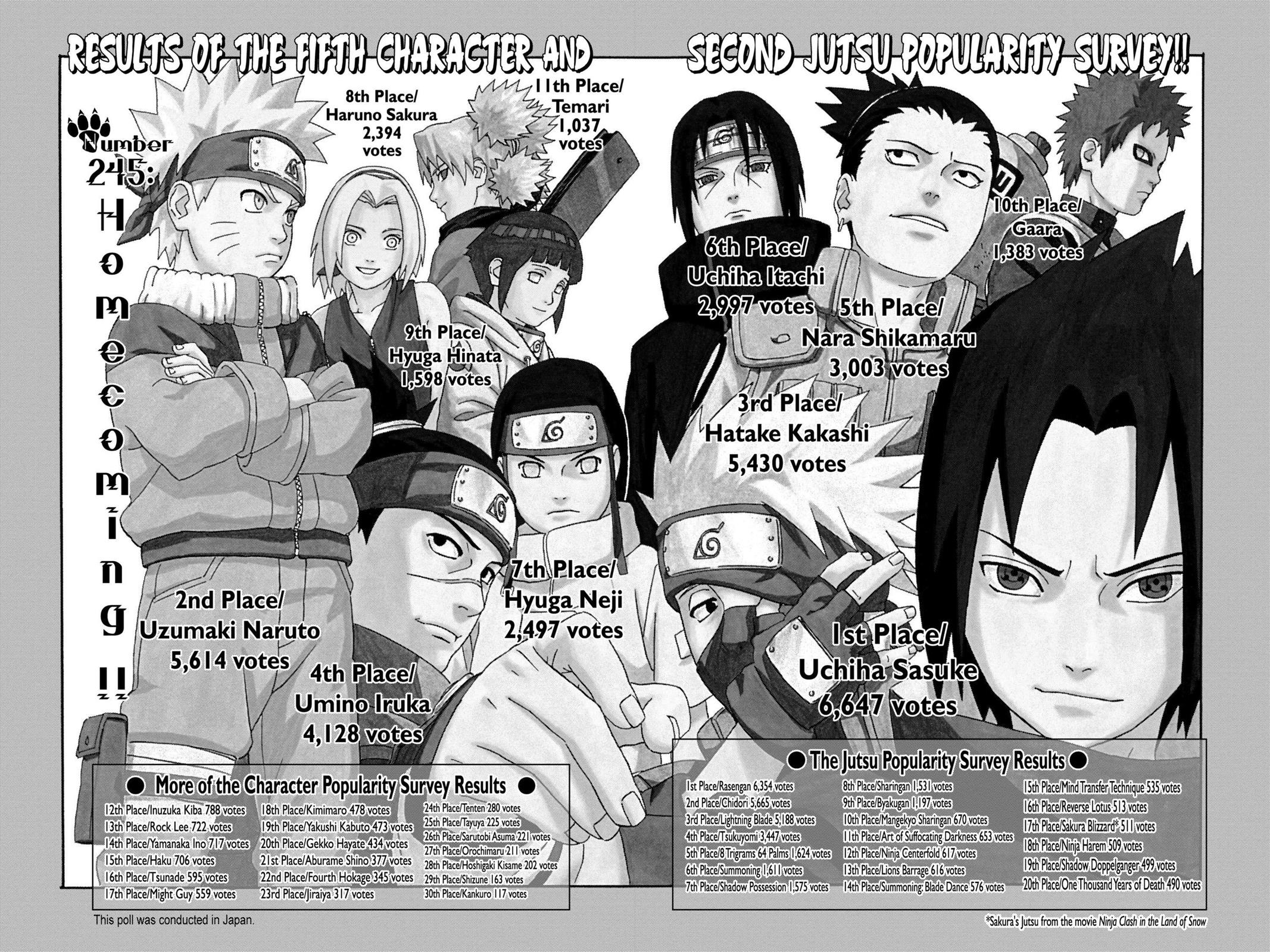 Naruto, Chapter 245 image 009