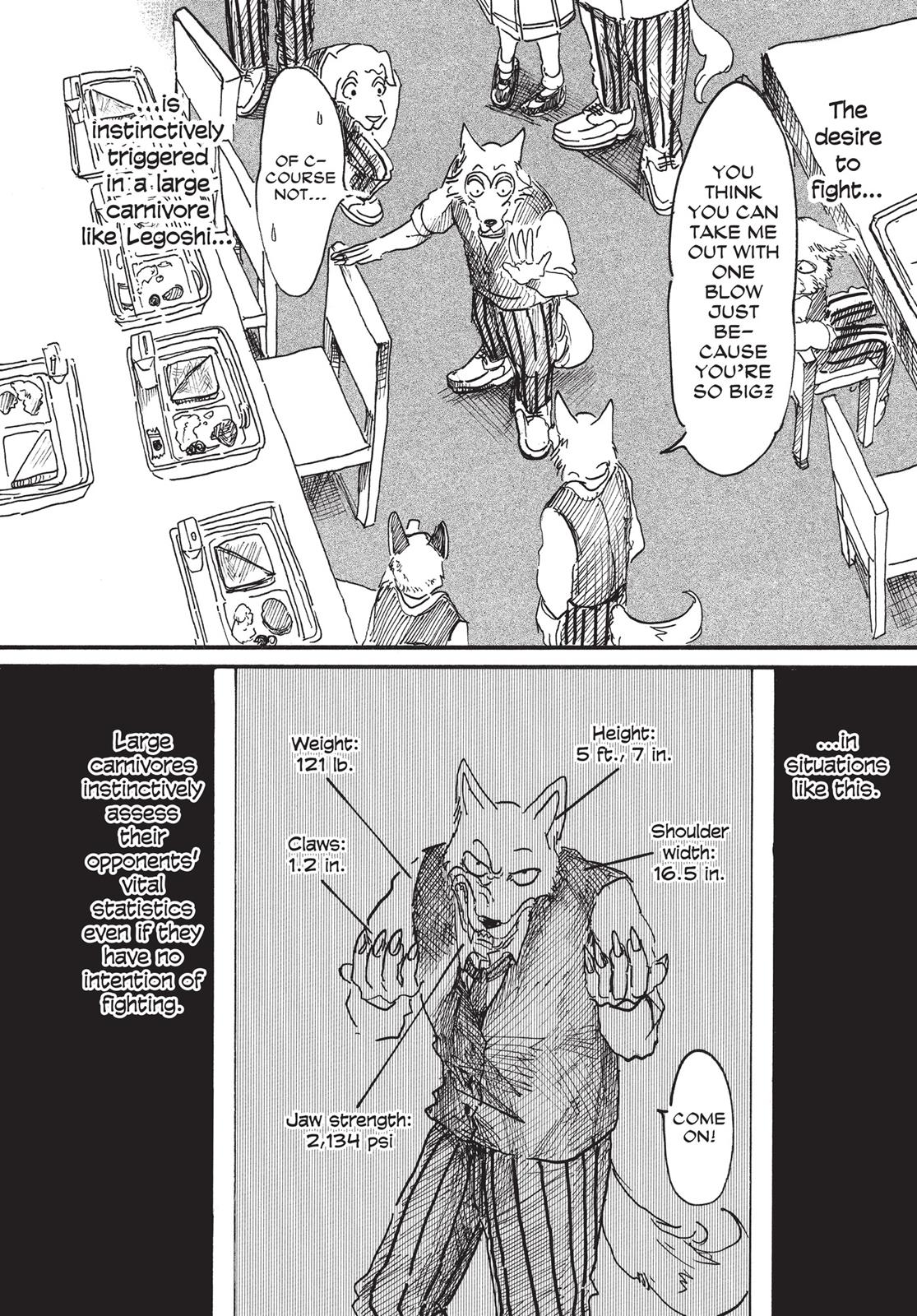Beastars Manga, Chapter 6 image 014