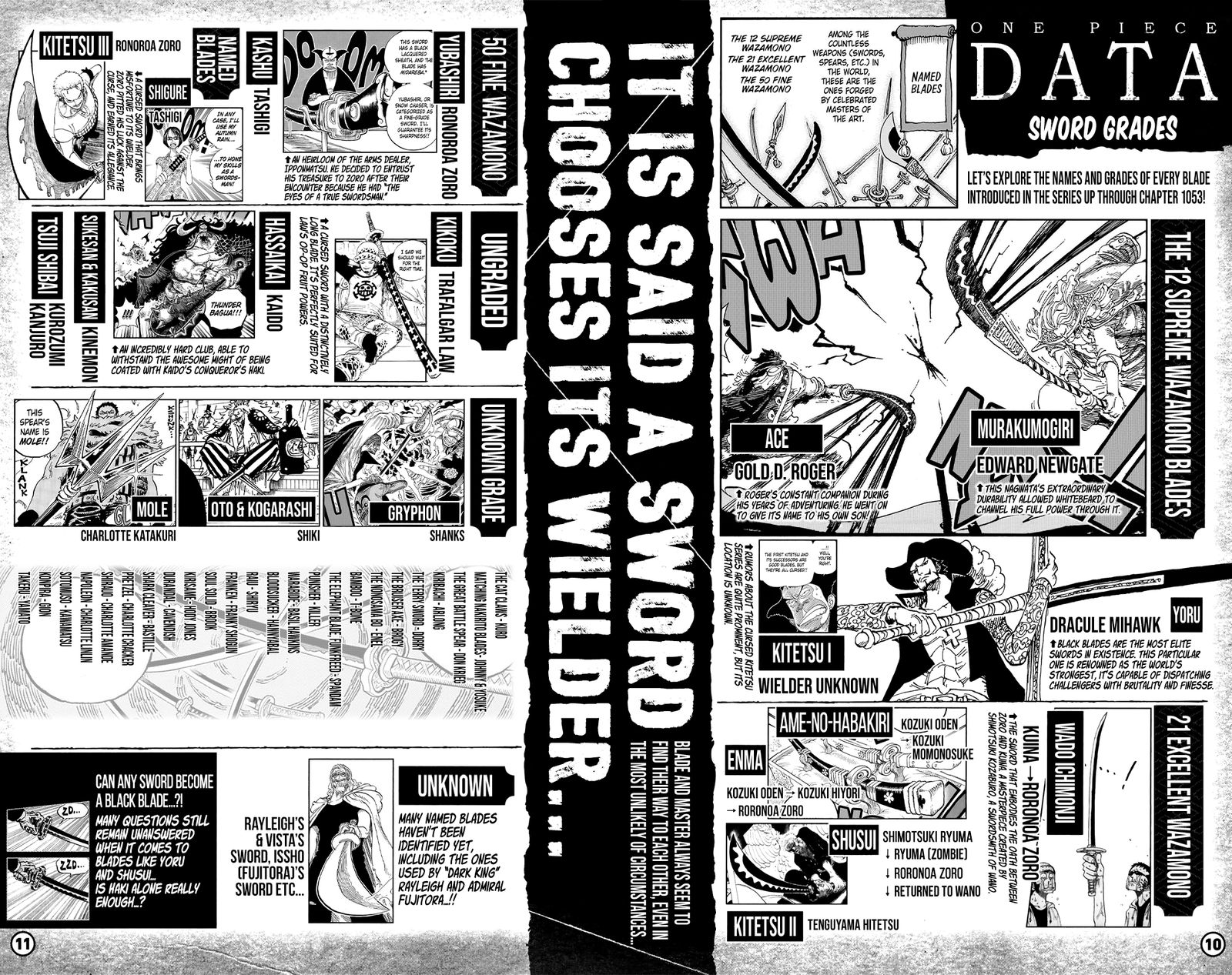  One Piece, Chapter 1053.2 image 07