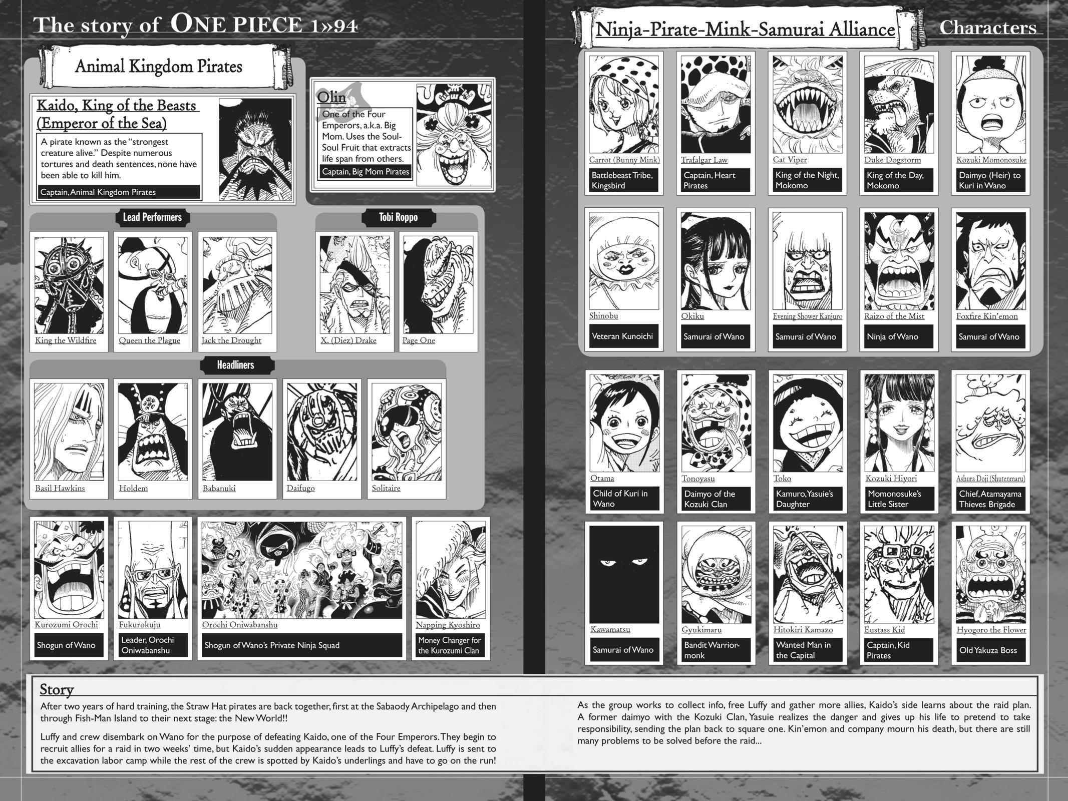  One Piece, Chapter 943 image 05