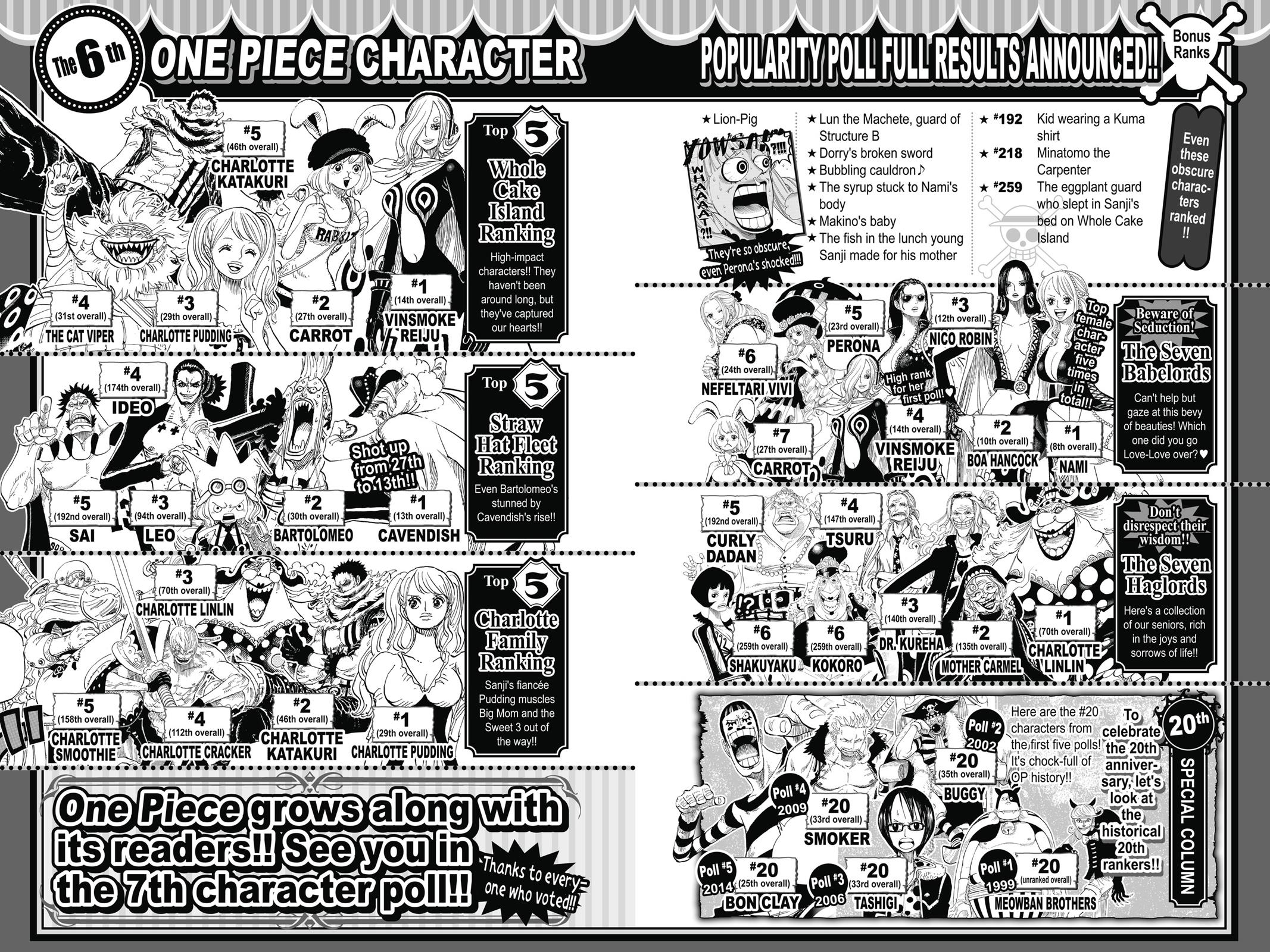 One Piece Chapter 879