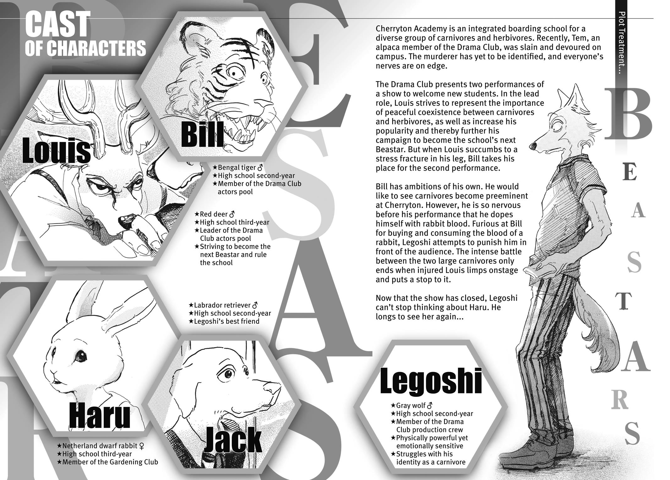 Beastars Manga, Chapter 17 image 003