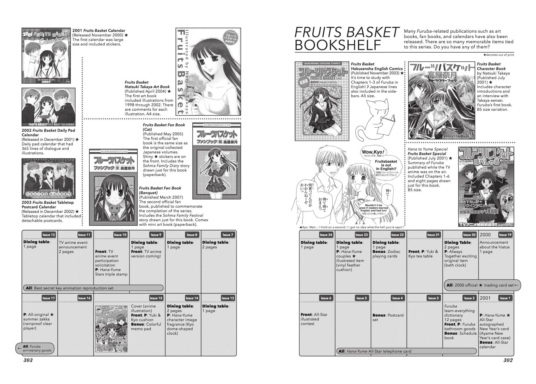 Fruits Basket, Chapter 136.5 image 088