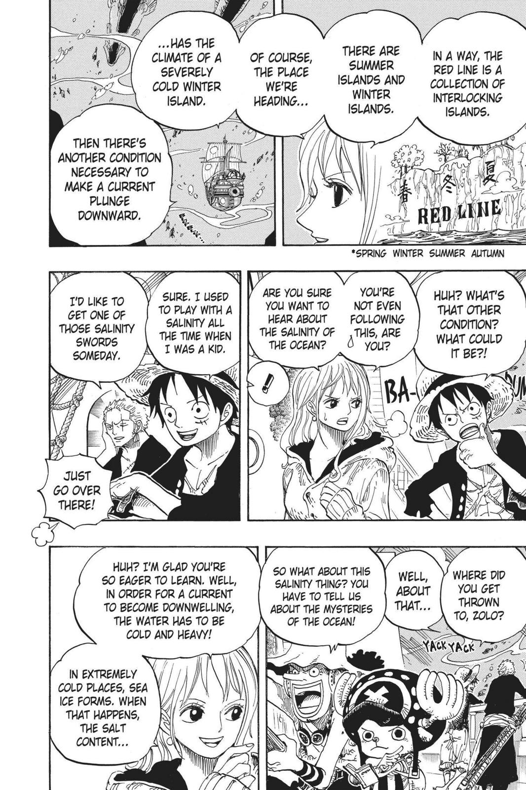  One Piece, Chapter 604 image 21