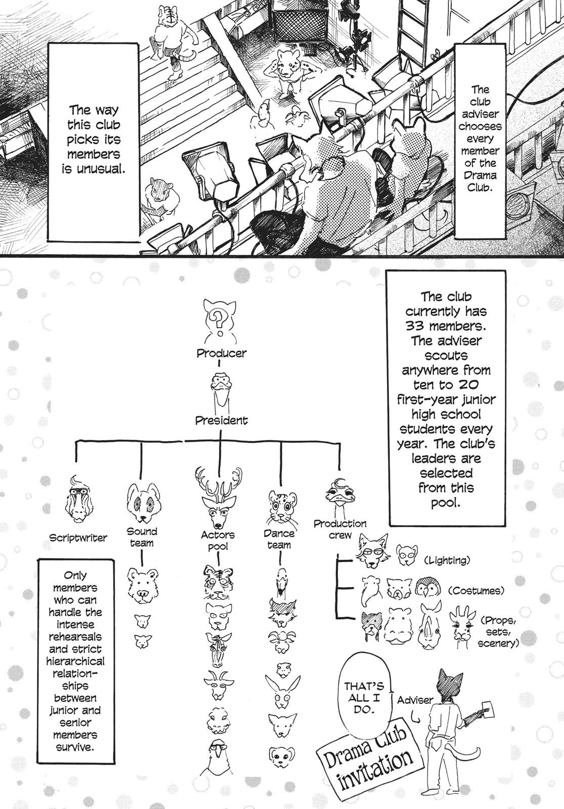 Beastars Manga, Chapter 10 image 014