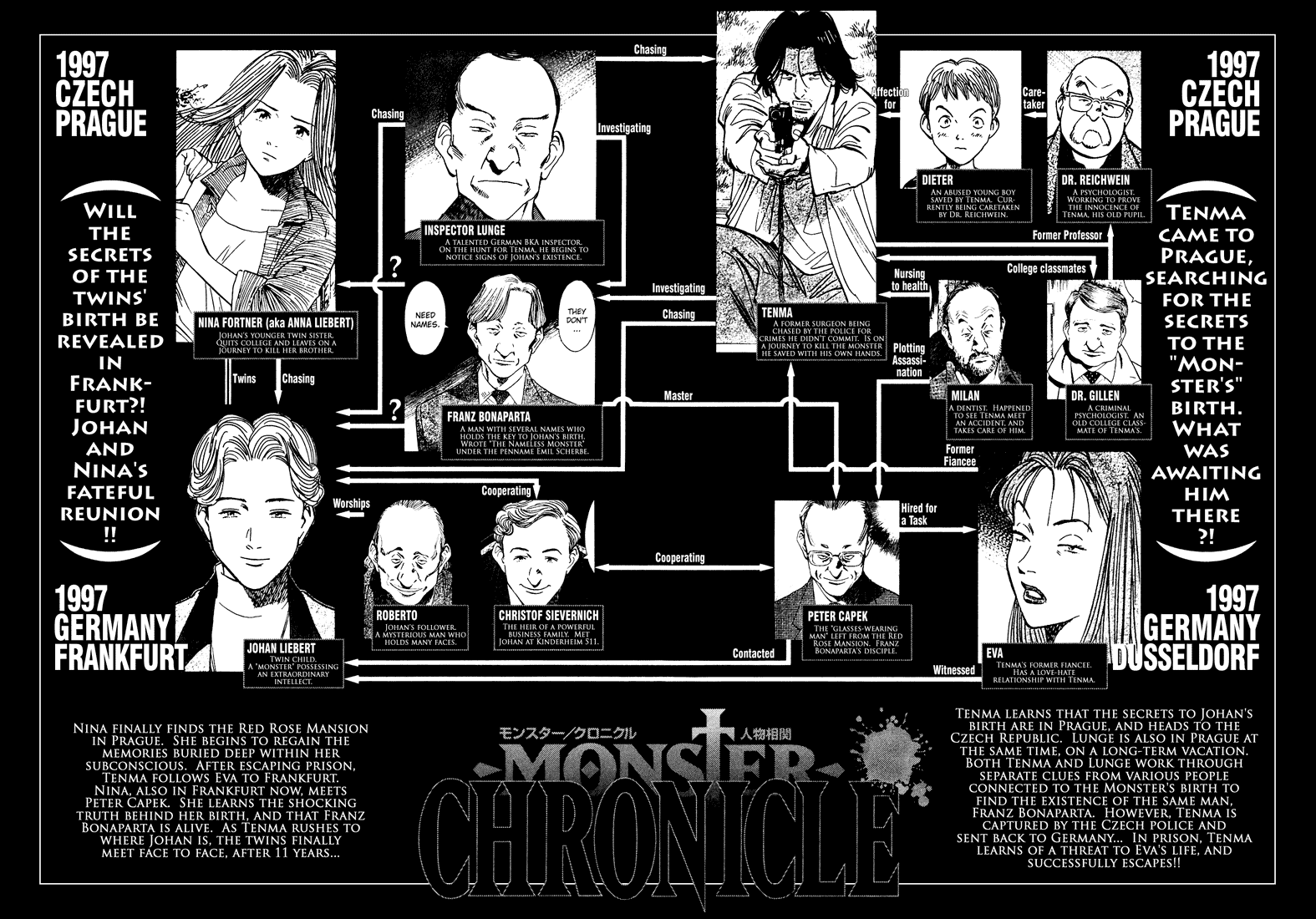 Monster,   Chapter 142 image 05